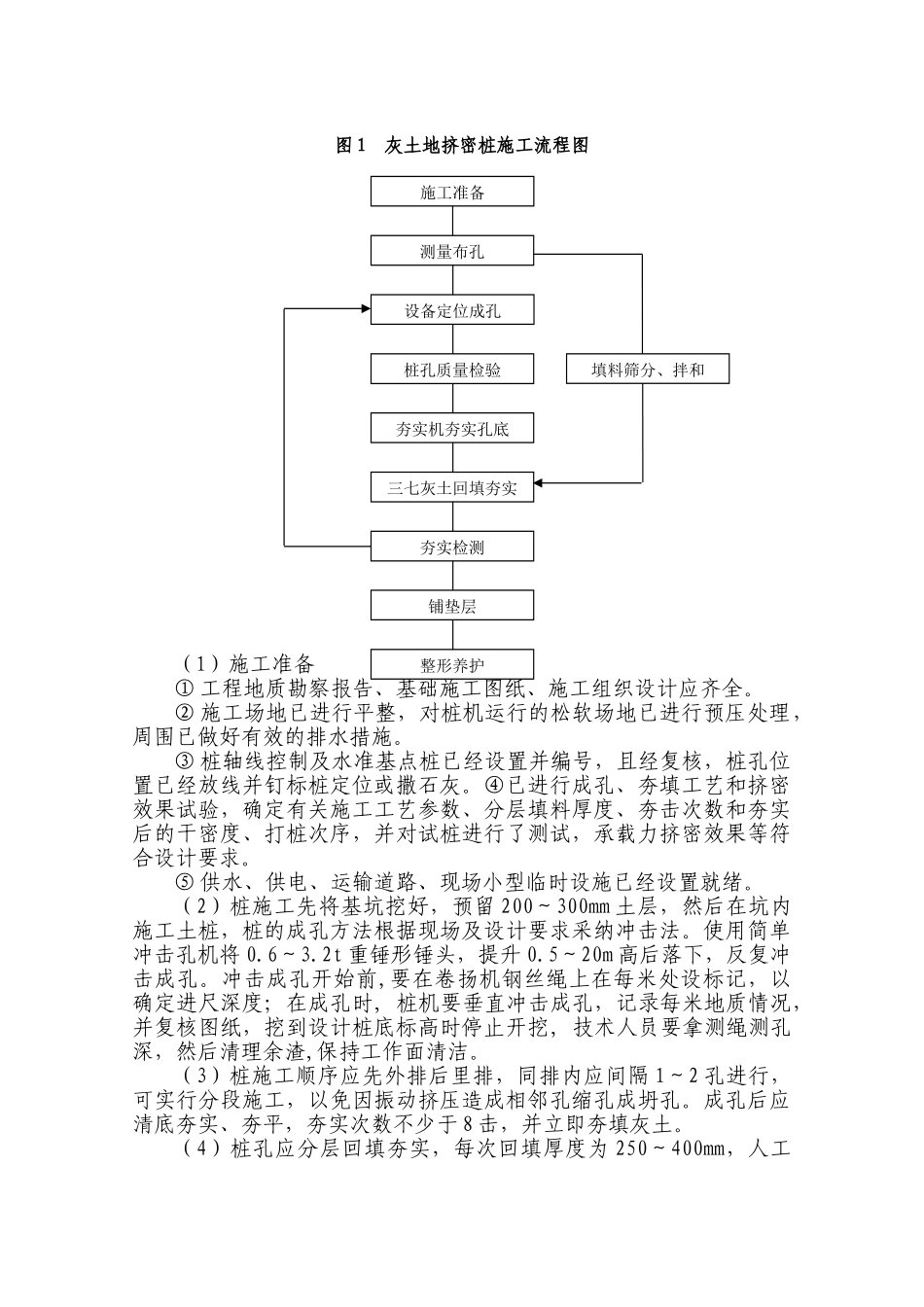 灰土挤密桩作业指导书_第2页