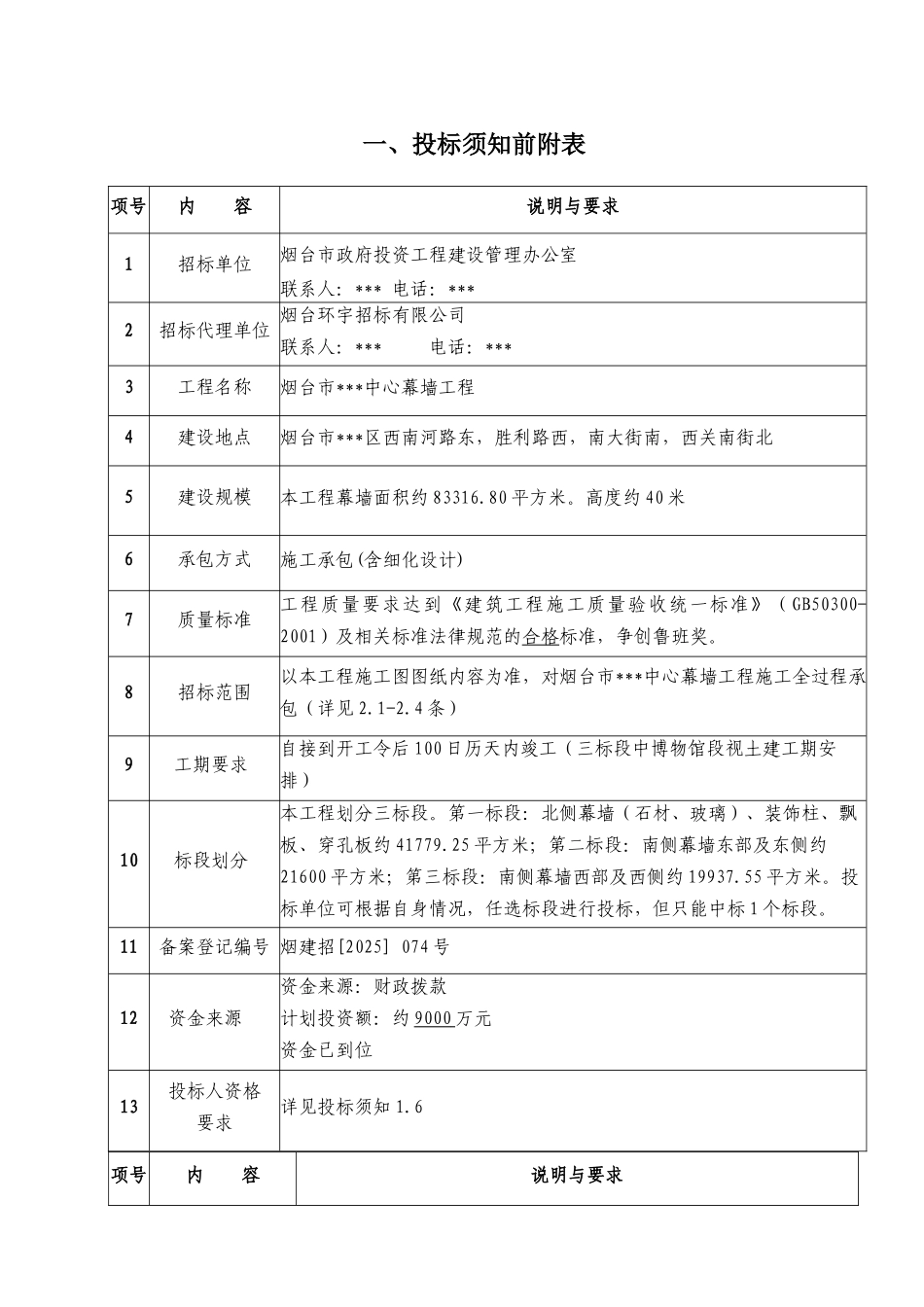 烟台市某中心幕墙工程施工招标文件_第3页