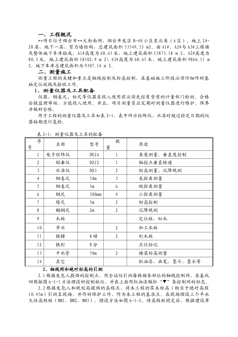 烟台市某高层住宅小区测量方案_第2页