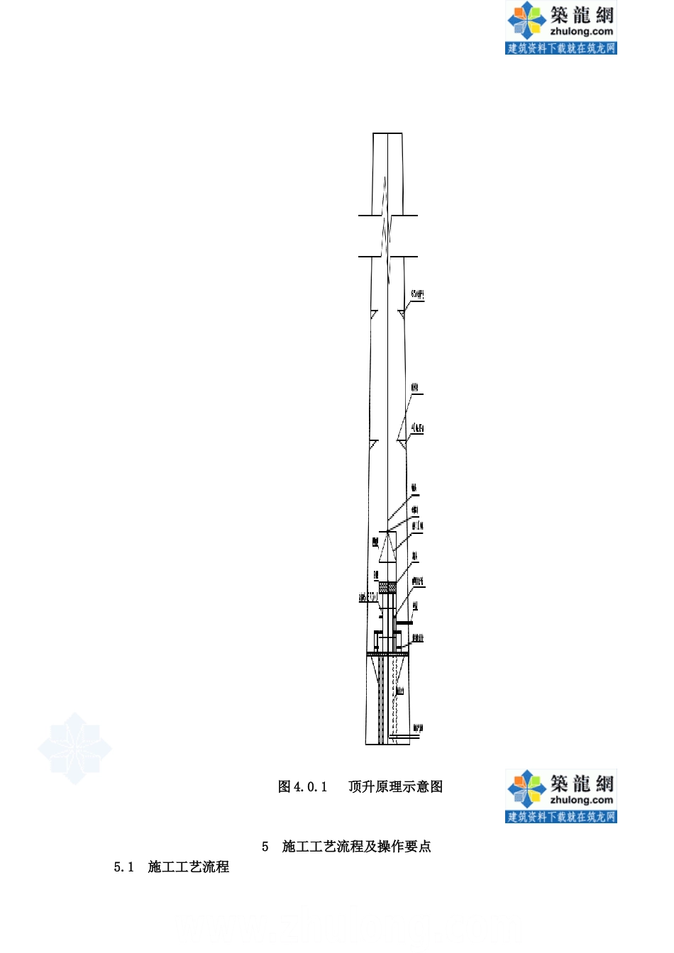 烟囱钛钢内筒施工工法_第2页