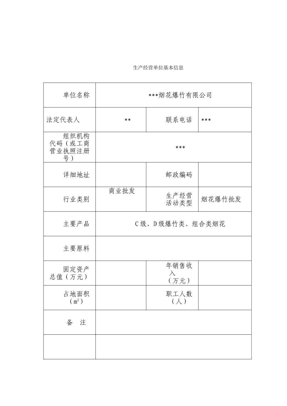 烟花爆竹有限公司风险点名册_第2页