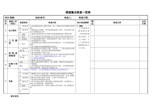 烟道重点检查一览表