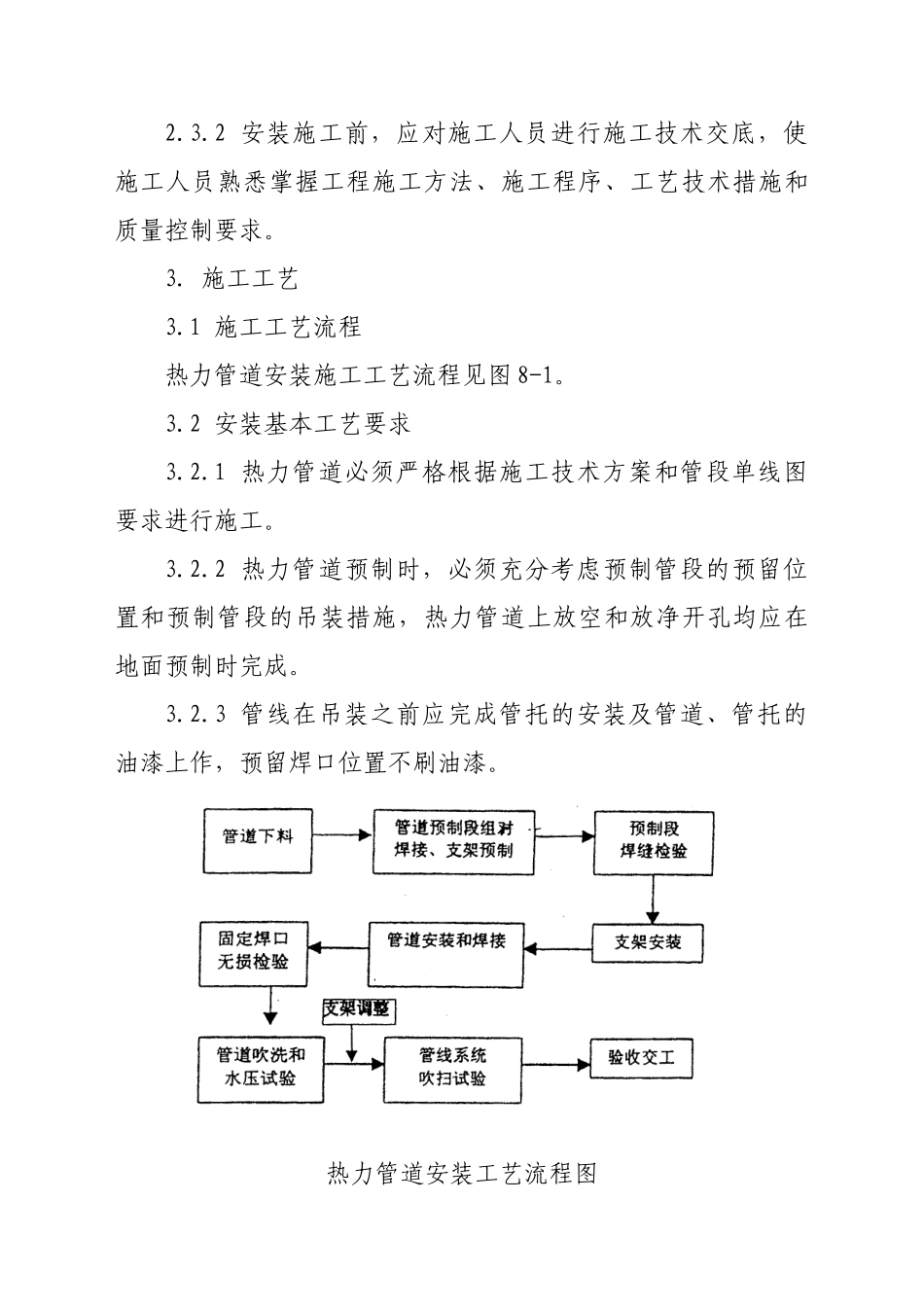 热力管道施工方案-_第2页