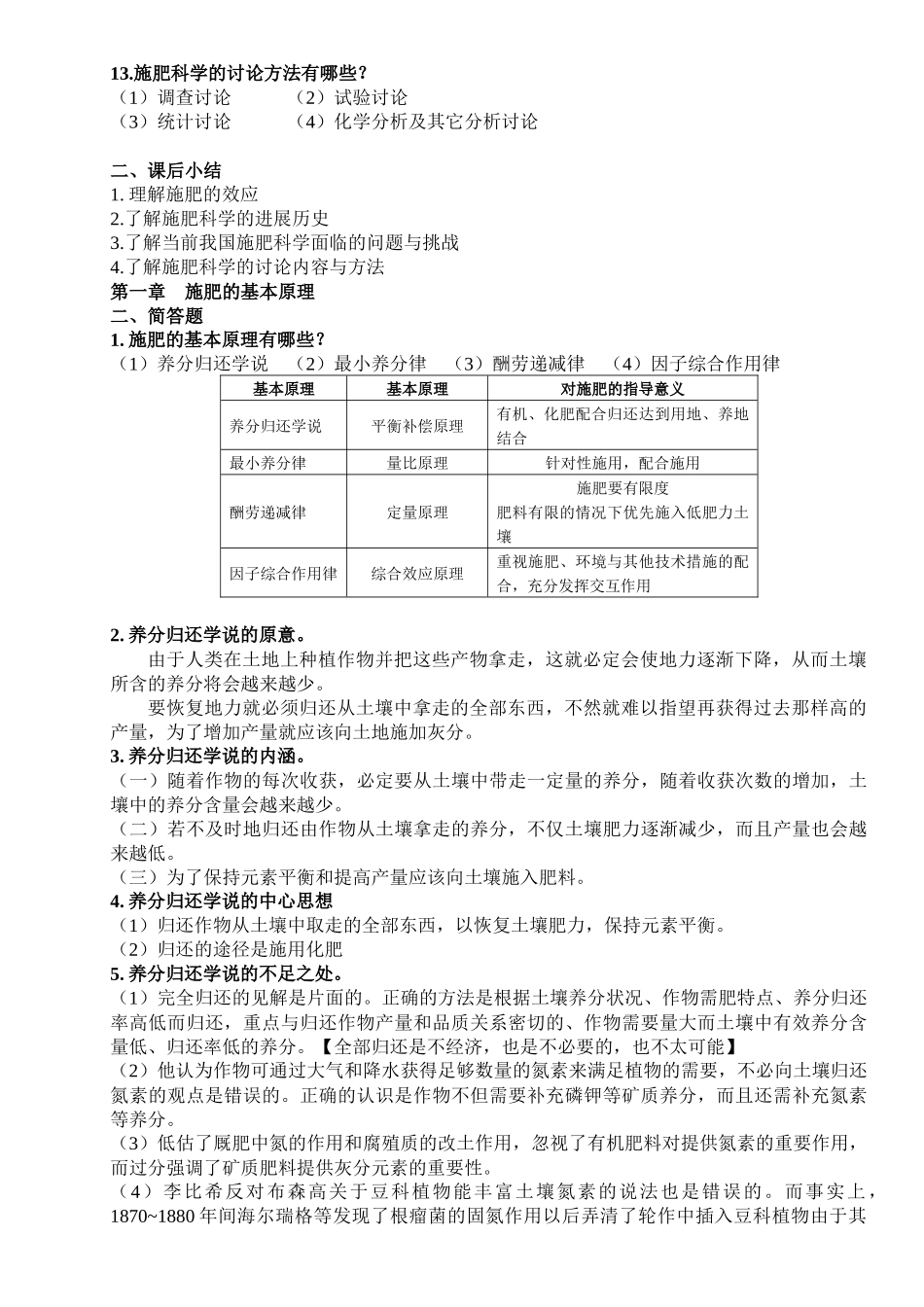 热带作物施肥-复习_第2页
