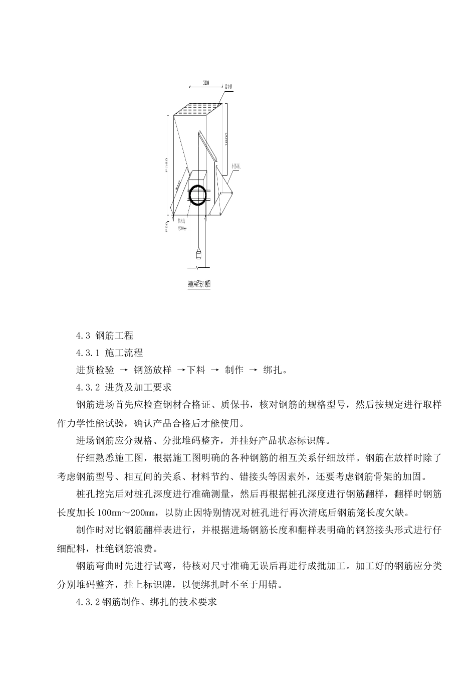 热电厂人工挖孔灌注桩基础施工方案_第3页