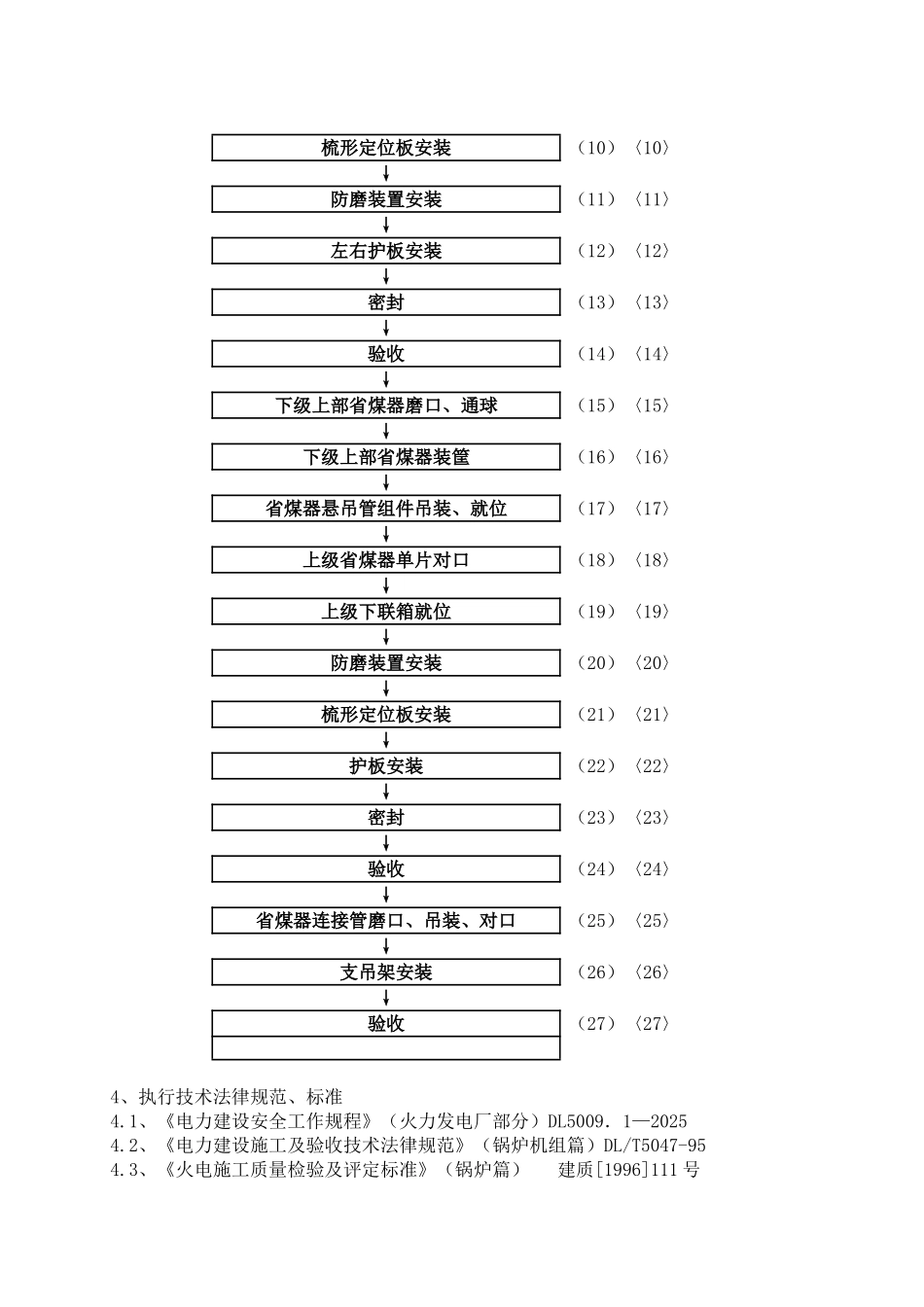 热电厂省煤器安装施工作业指导书_第3页