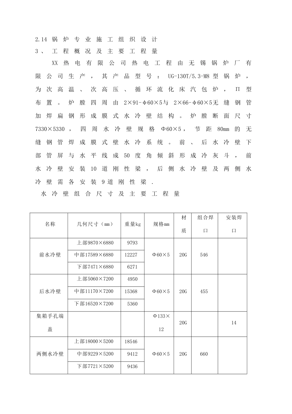热电厂锅炉水冷壁安装作业指导书_第3页