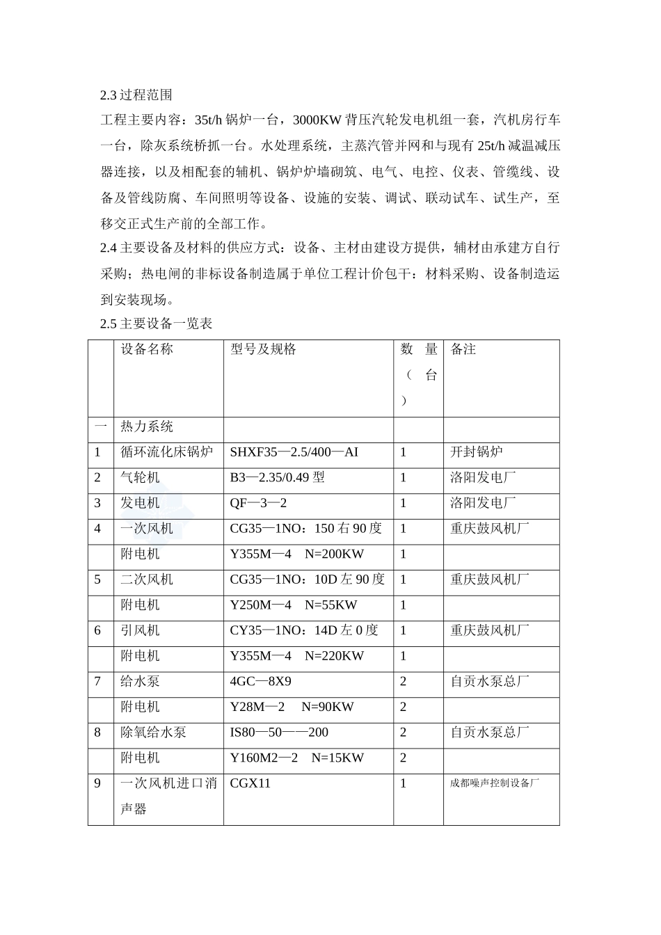 热电站设备安装工程施工组织设计_第2页