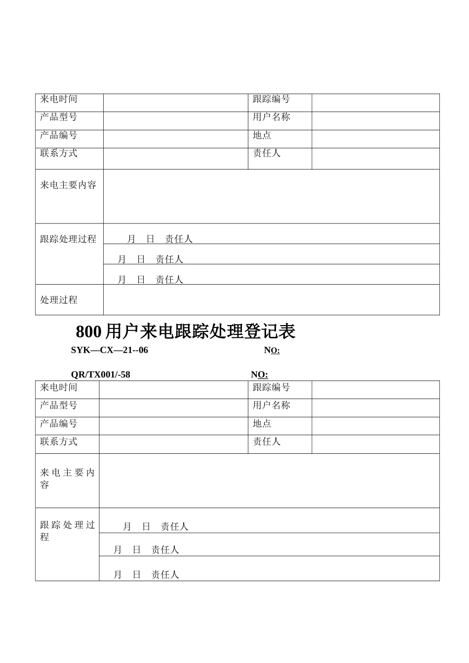 热线电话接听回复规范_第2页