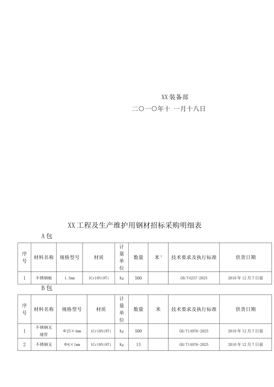 热轧无缝管等钢材采购招标文件_第2页