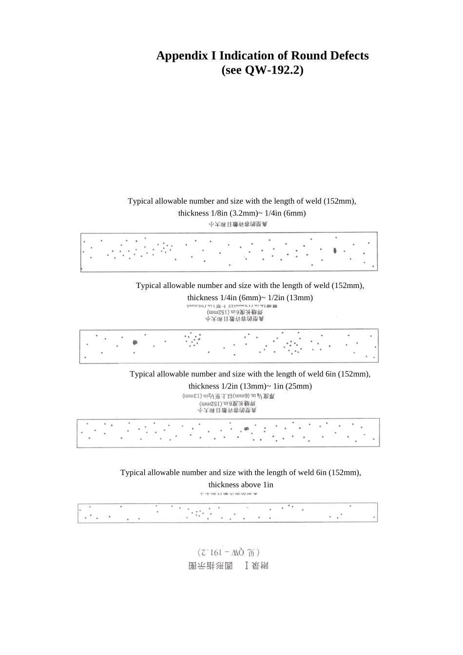 焊工技能评定程序_第3页