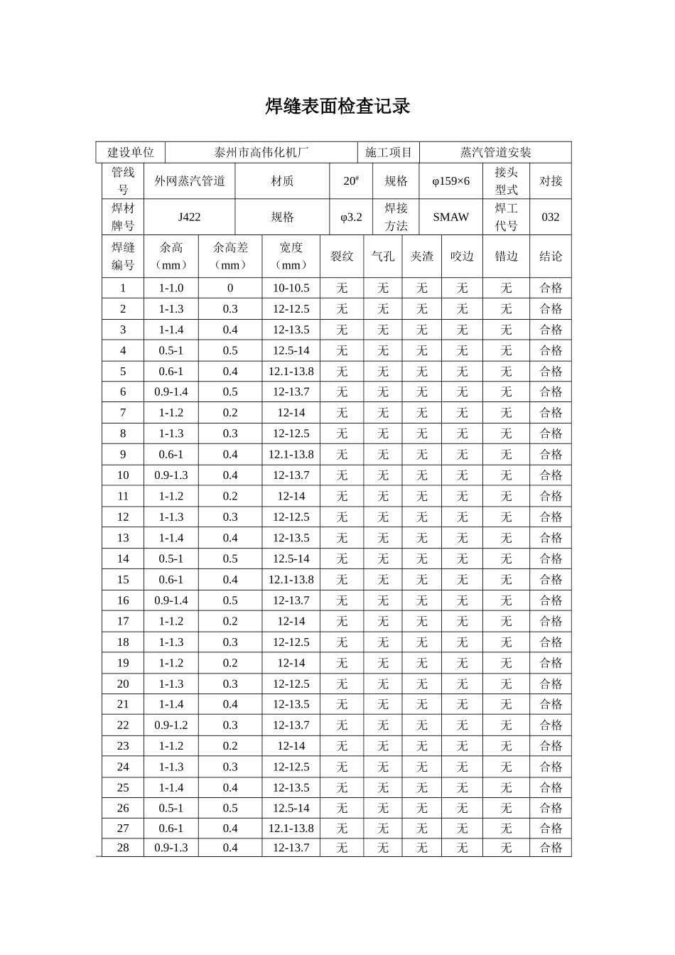焊缝表面检查记录_第1页