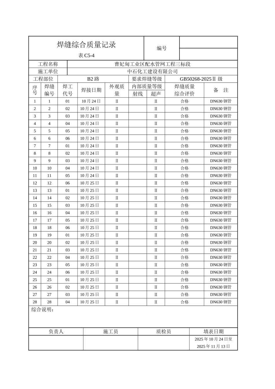 焊缝综合质量记录_第1页