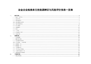 焦化危险源辨识与风险评价信息表