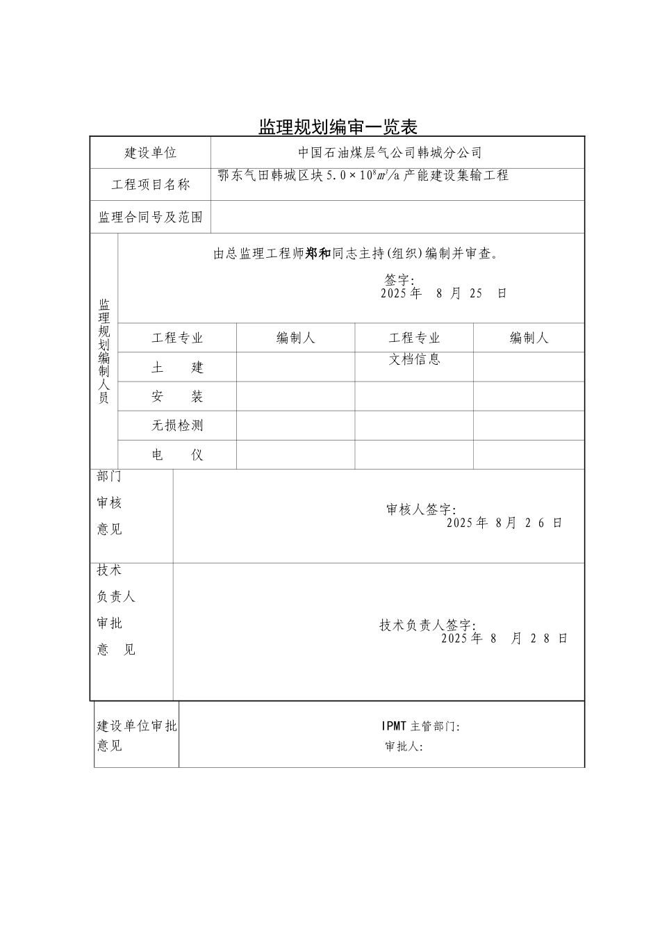 煤层气集输工程监理规划_第2页