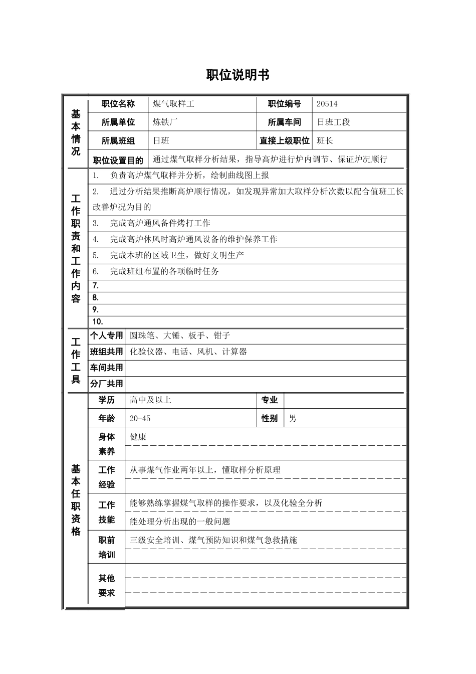 煤气取样岗位说明书_第2页