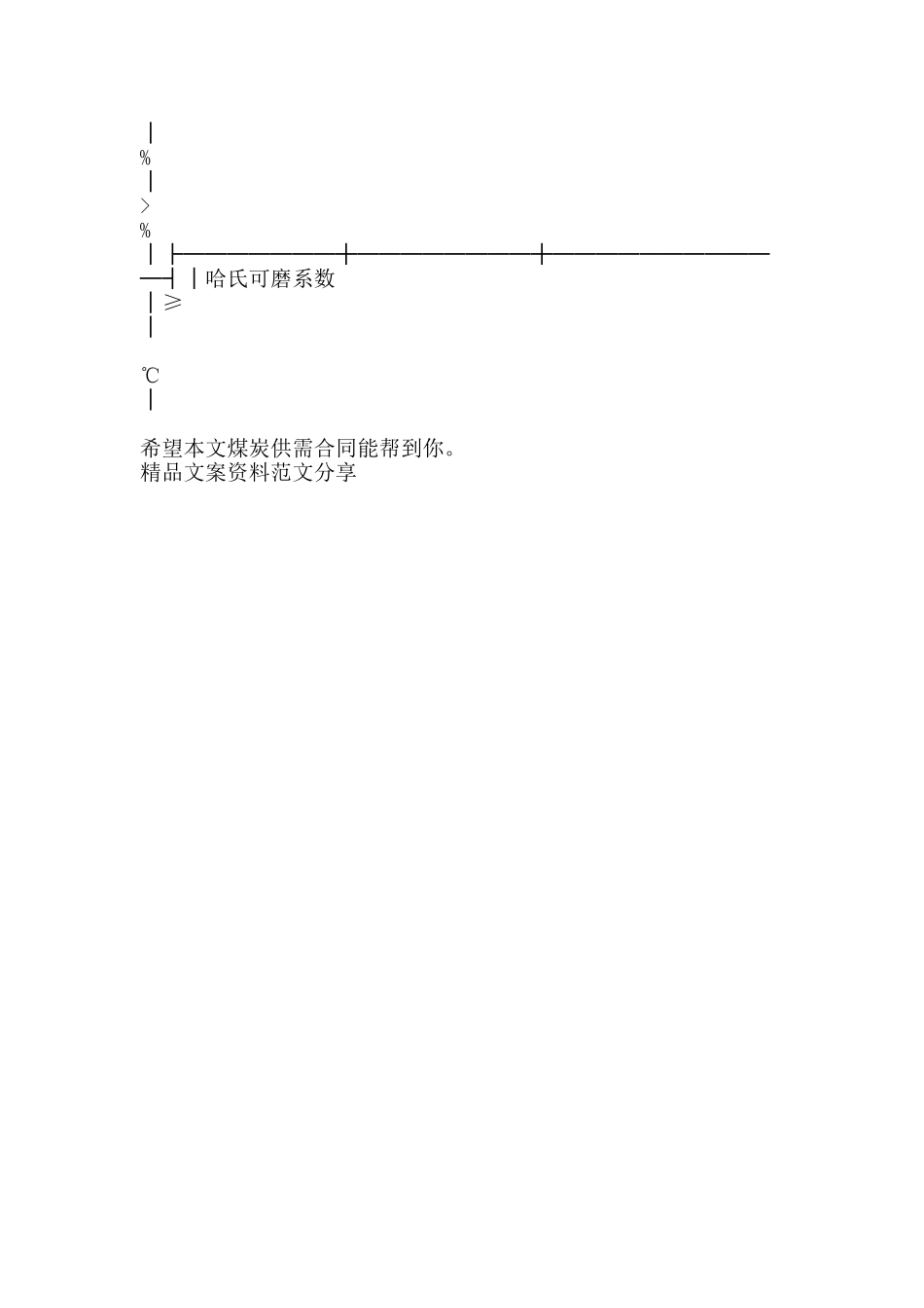 煤炭供需合同-精品文案范文_第2页