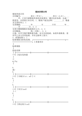 煤炭供需合同-精品文案范文