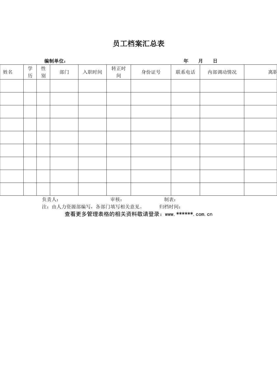煤炭行业人力资源部员工档案汇总表格_第2页