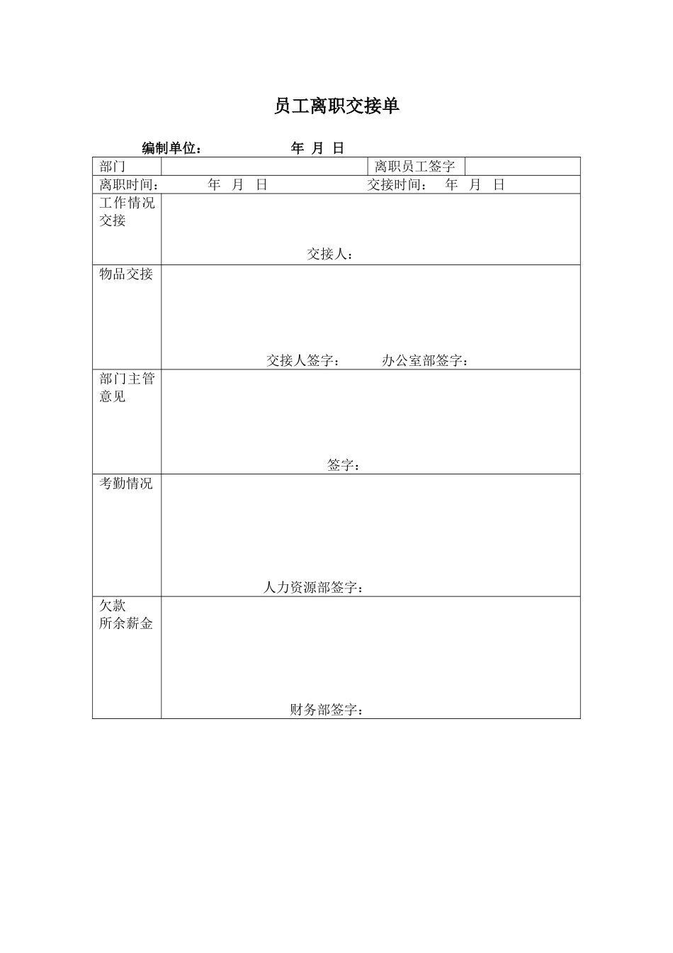 煤炭行业人力资源部员工离职交接单_第2页