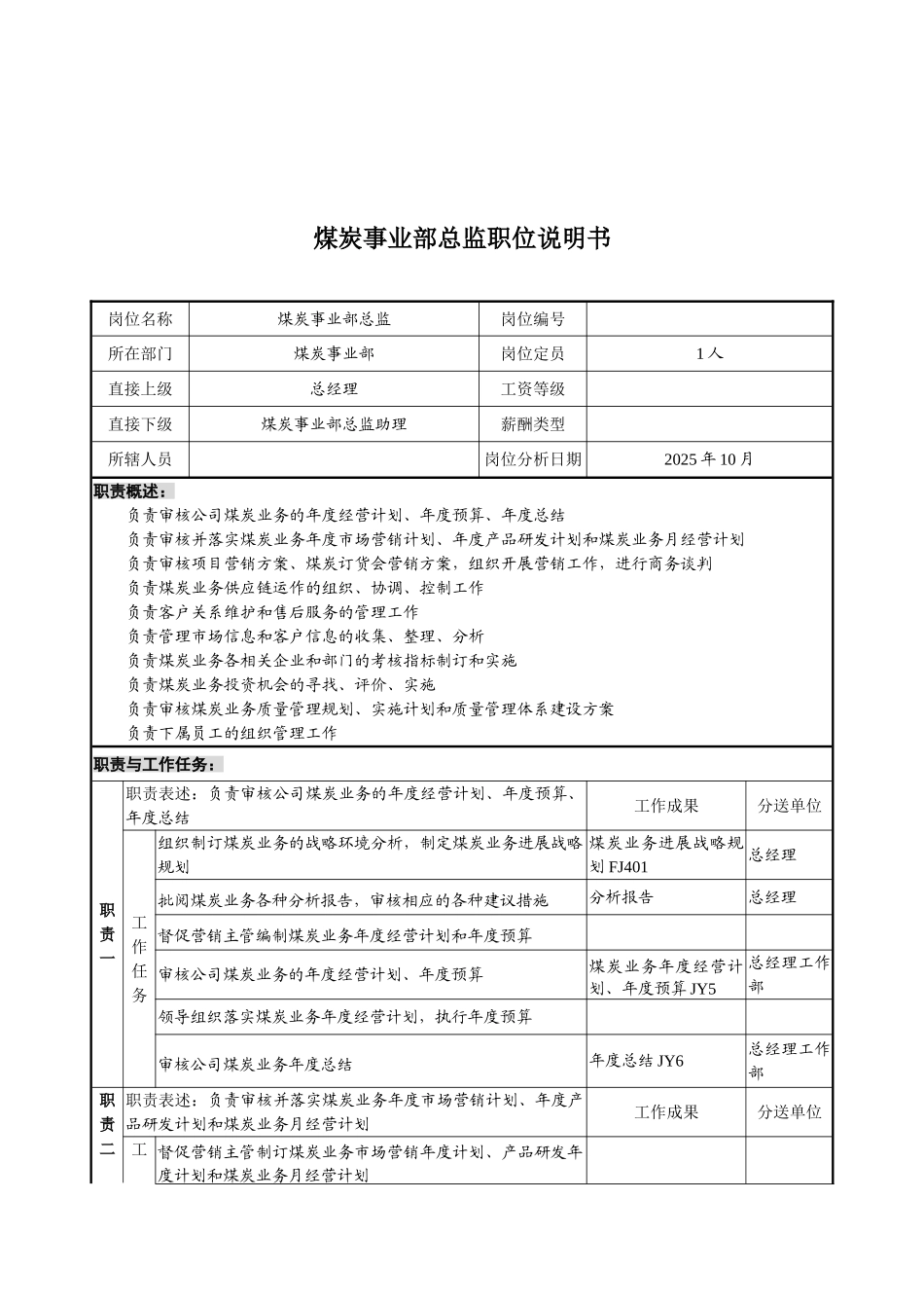 煤炭行业集团公司事业部总监岗位说明书_第2页