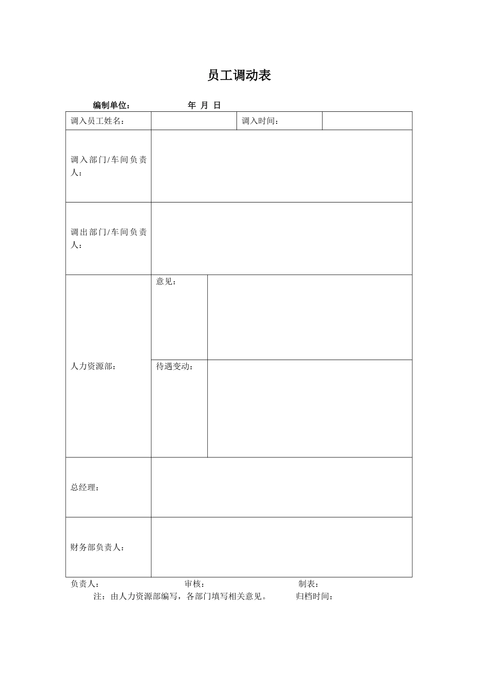 煤炭行业人力资源部员工调动表格_第2页