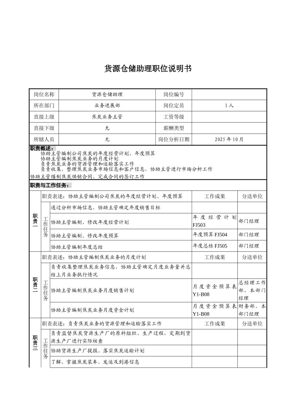 煤炭行业集团公司业务发展部货源仓储助理岗位说明书_第2页