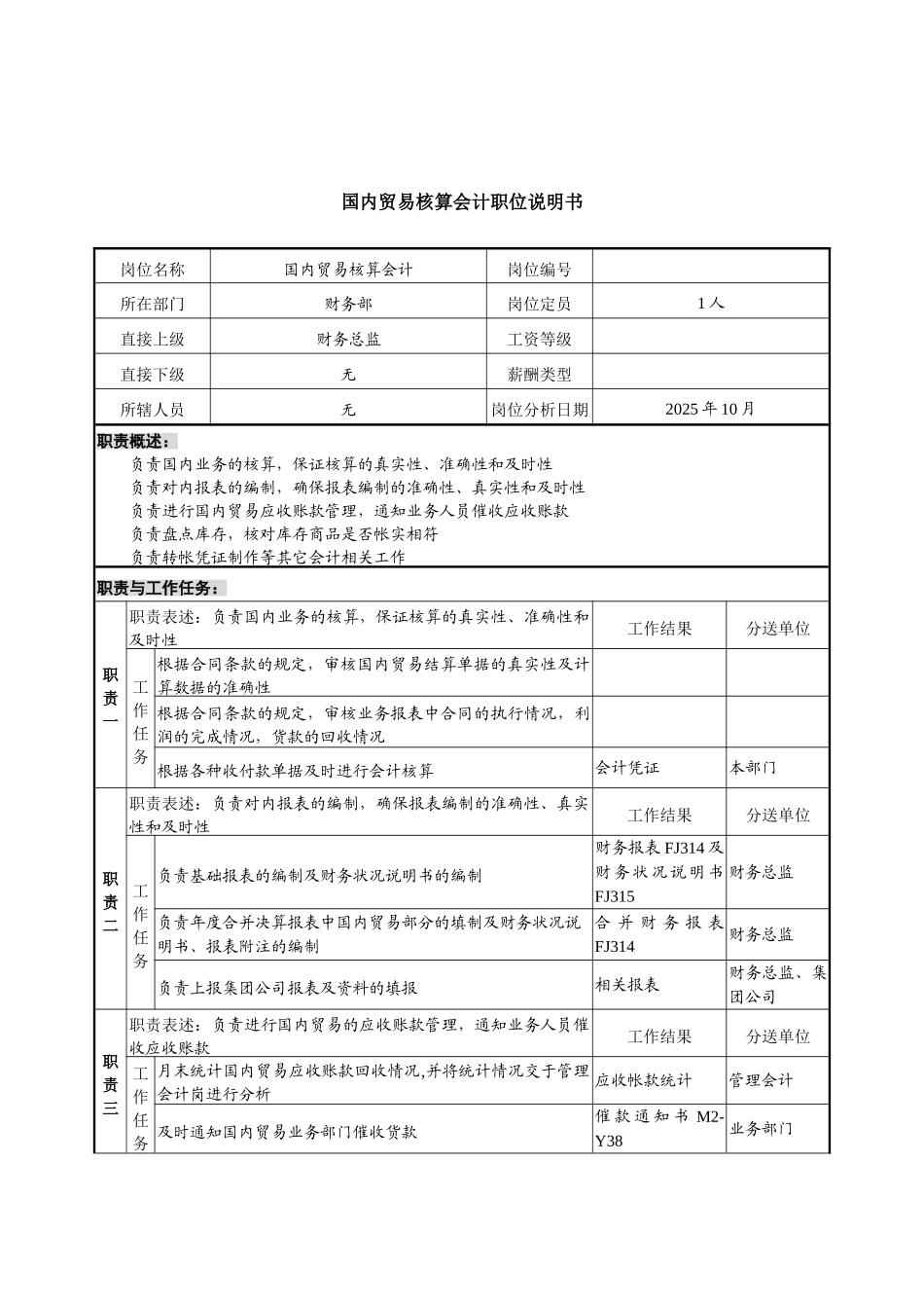 煤炭行业集团公司财务部国内贸易核算会计岗位说明书_第2页
