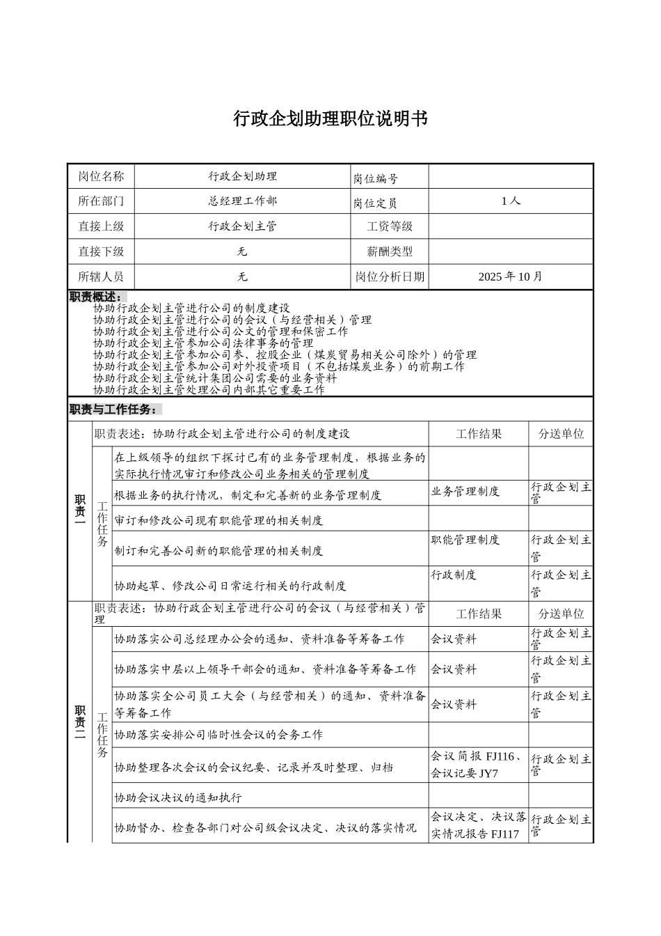 煤炭行业集团公司总经理工作部行政企划助理岗位说明书_第2页