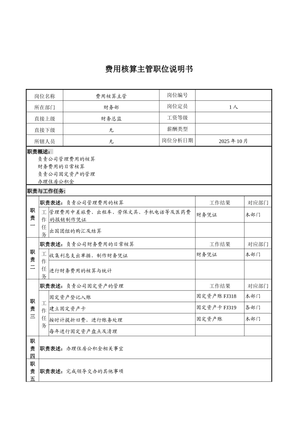 煤炭行业集团公司财务部费用核算主管岗位说明书_第2页