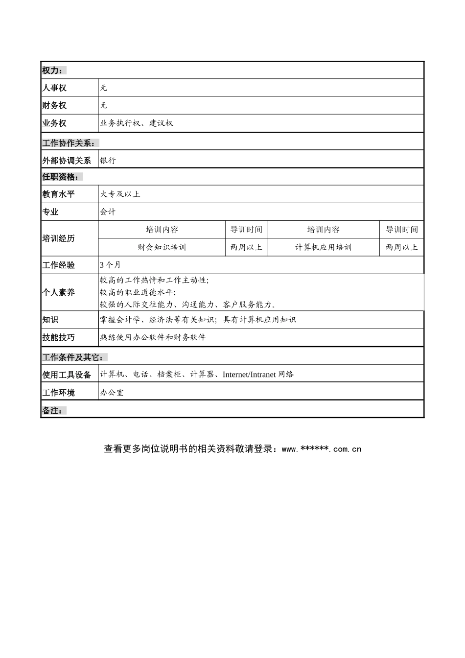 煤炭行业集团公司财务部费用核算主管岗位说明书_第3页