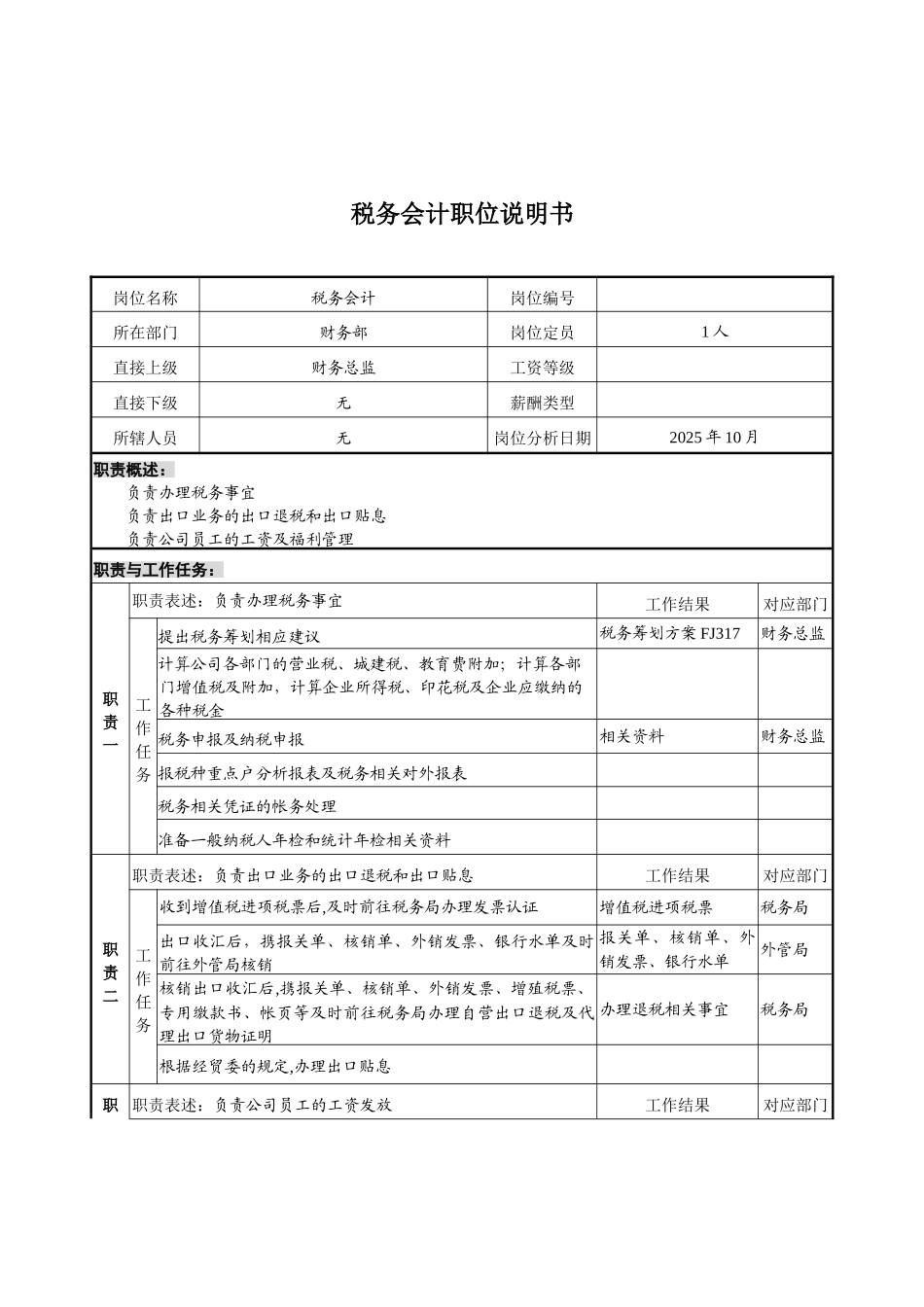 煤炭行业集团公司财务部税务会计岗位说明书_第2页