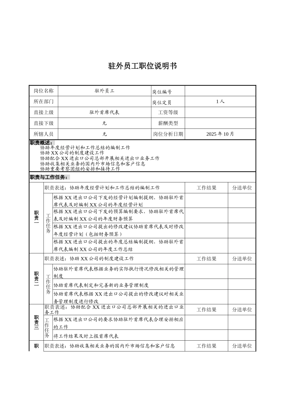 煤炭行业集团公司驻外员工岗位说明书_第2页