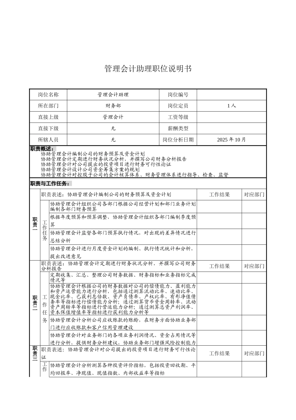 煤炭行业集团公司财务部管理会计助理岗位说明书_第2页
