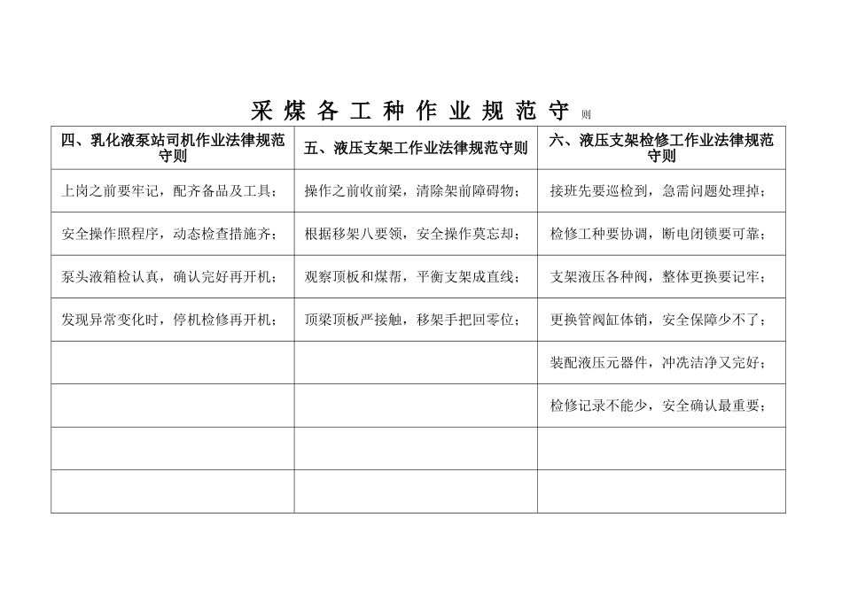 煤矿各工种作业规范守则汇编_第2页