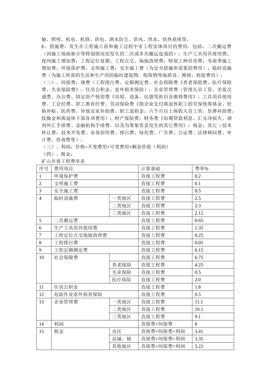 煤矿建设井巷工程预算知识_第2页