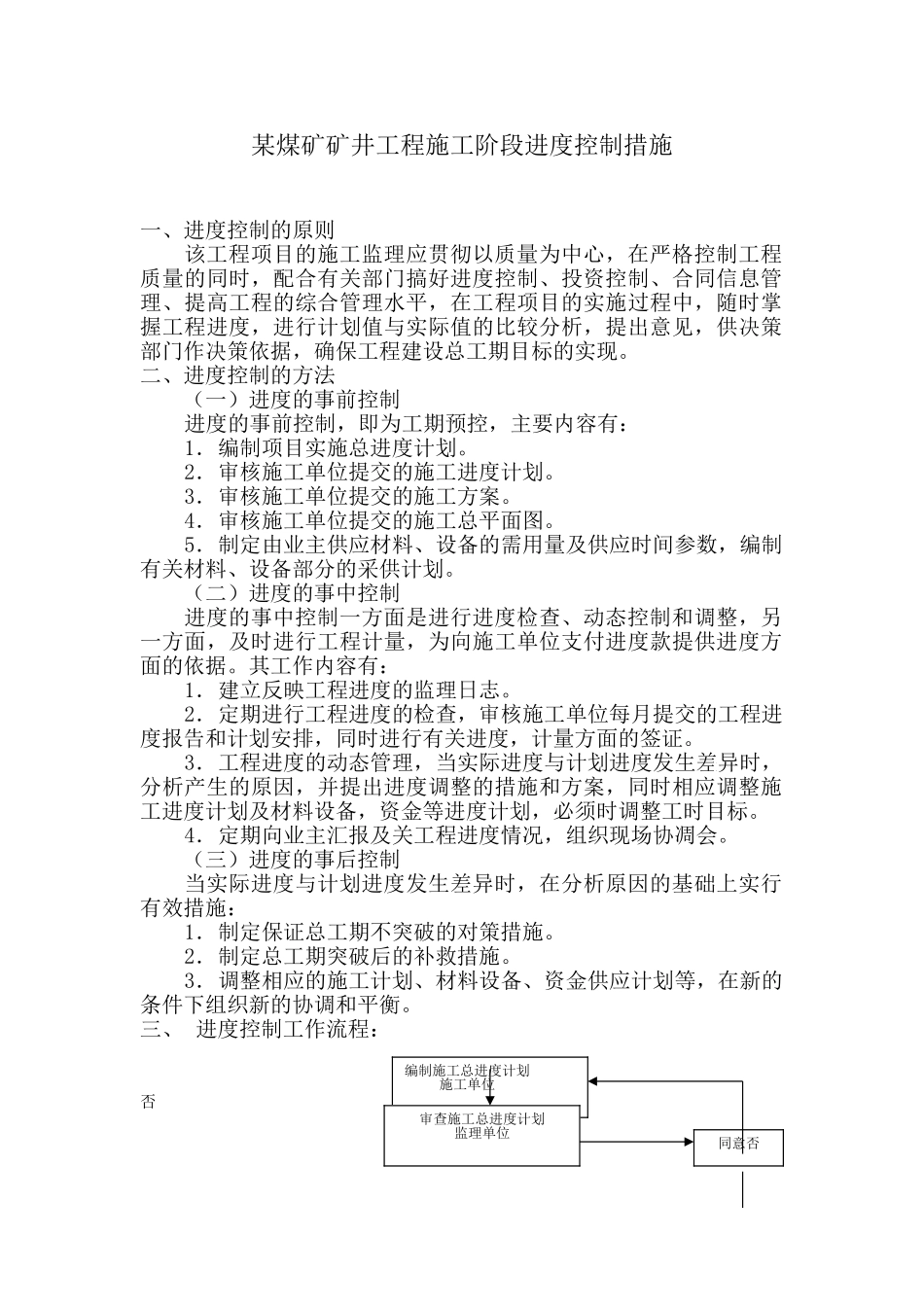 煤矿矿井工程施工阶段监理进度控制措施_第1页