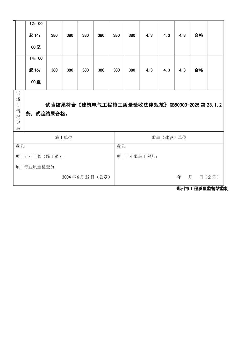 照明全负荷通电试运型记录_第3页