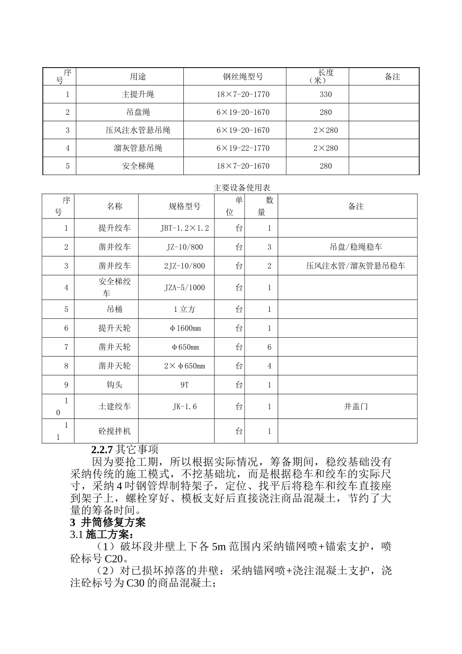 煤矿风井井筒修复施工方案_第3页