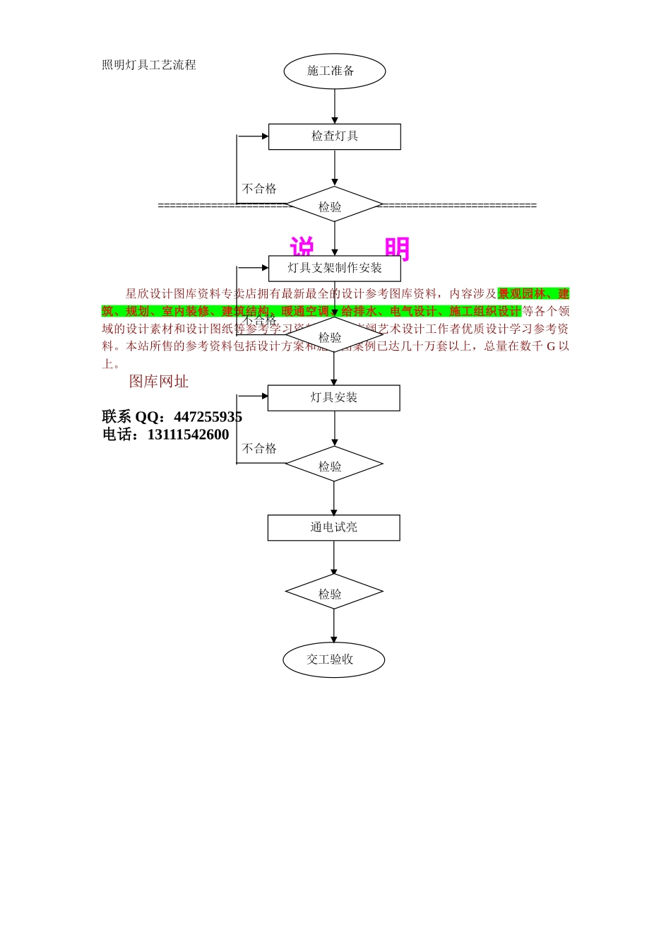 照明灯具工艺流程_第1页