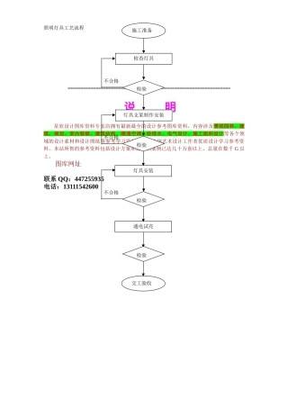 照明灯具工艺流程