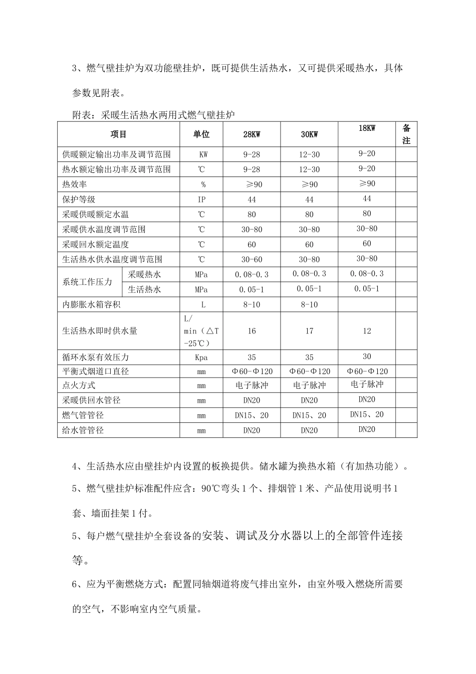 燃气壁挂炉招标技术方案_第3页