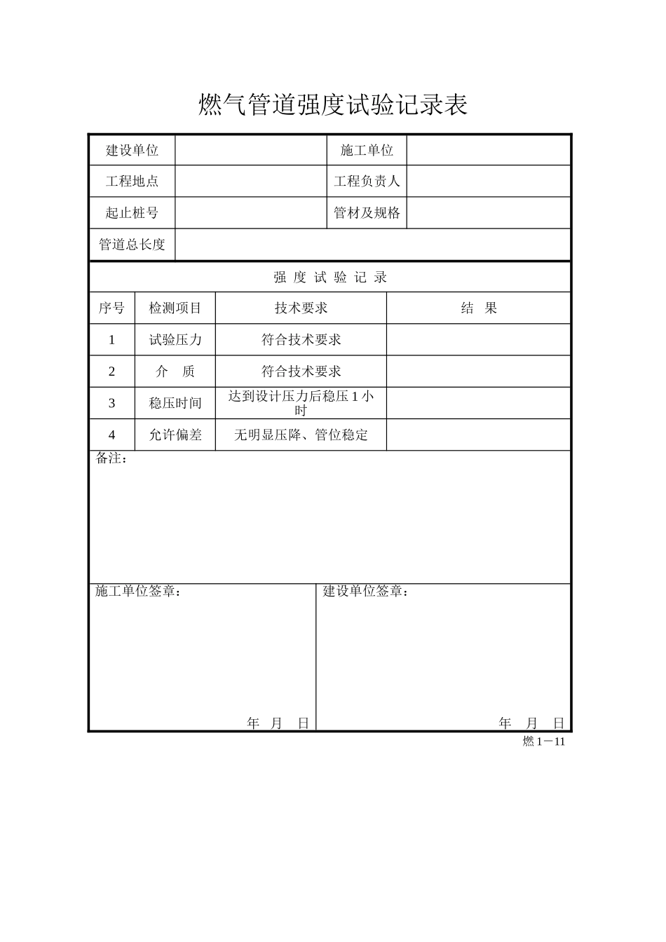 燃气管道强度试验记录表_第1页