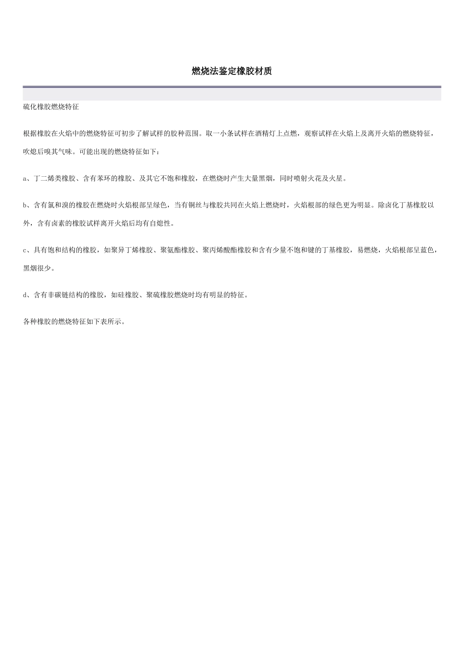 燃烧法鉴定橡胶材质_第1页