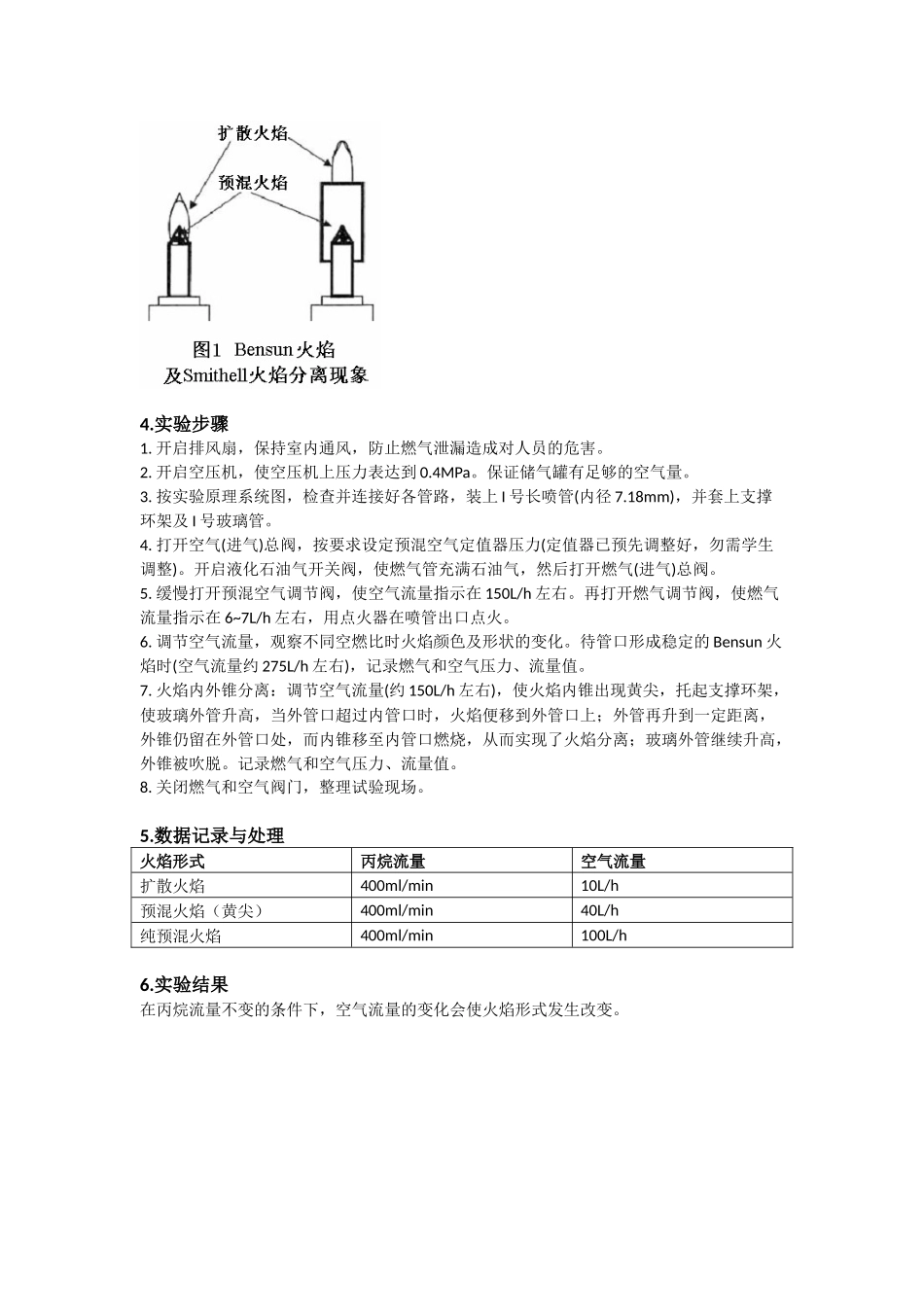 燃烧学实验报告_第2页