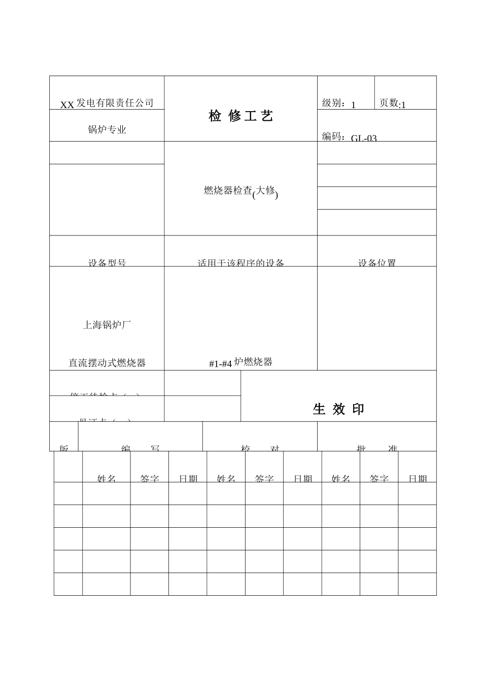 燃烧器检修工艺_第1页