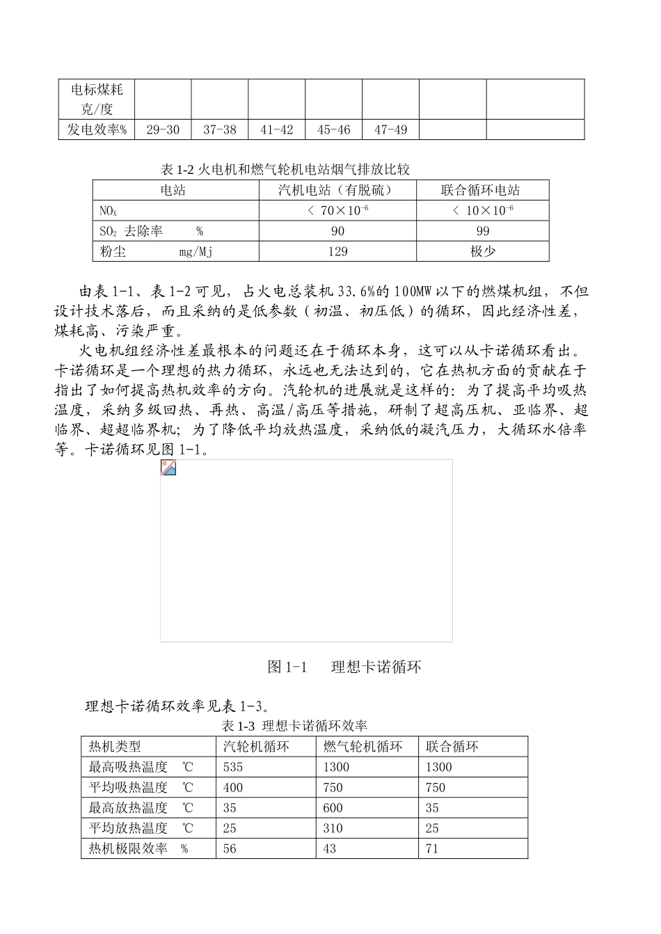 燃煤电厂改造成联合循环的可行性分析_第2页