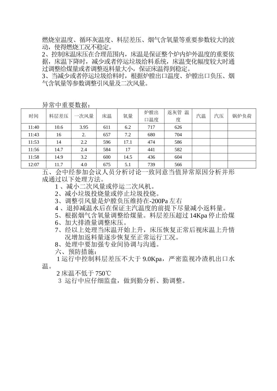 燃烧事故分析报告_第2页