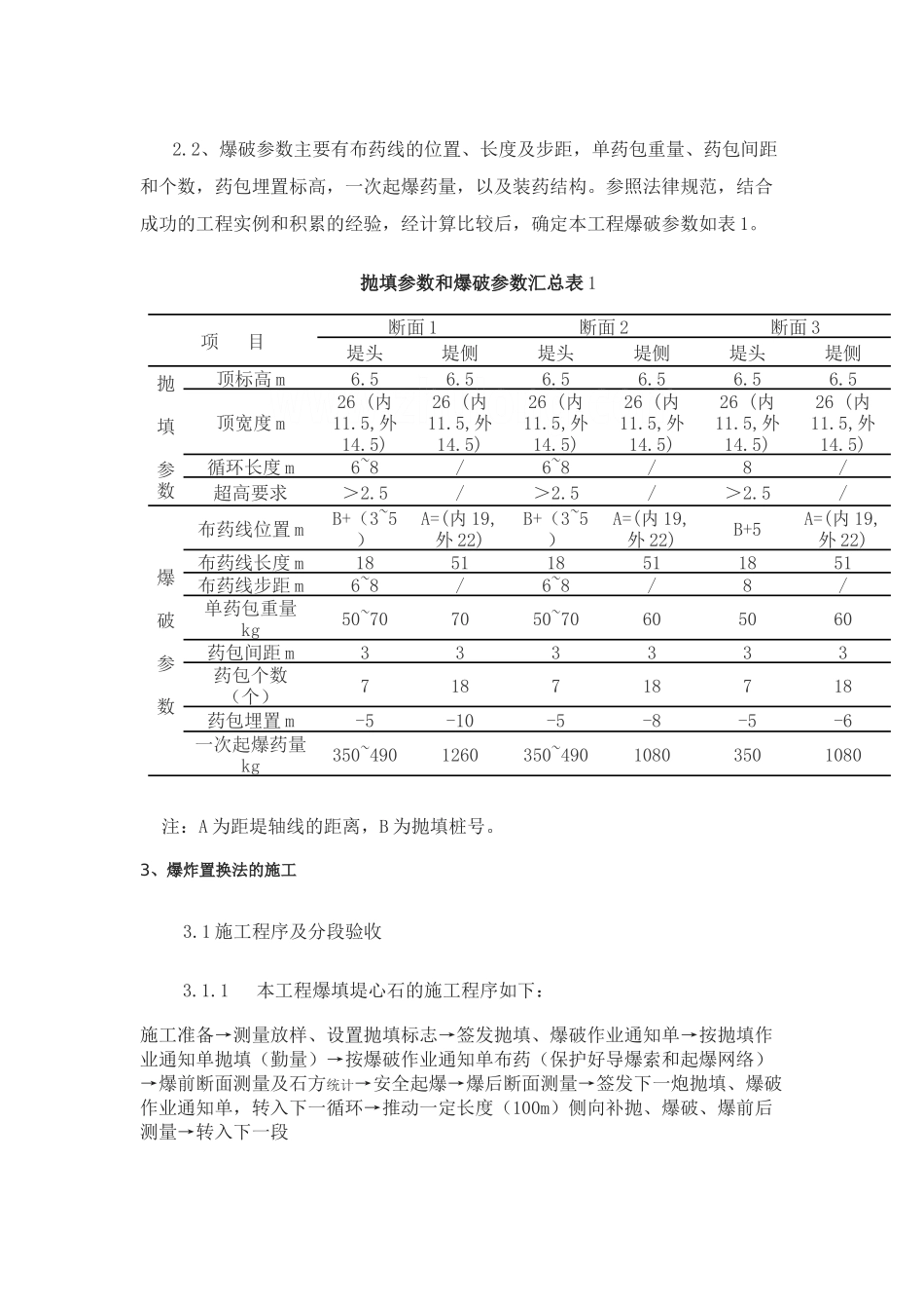 爆炸置换法在爆填堤心石及软基处理中的应用_第2页