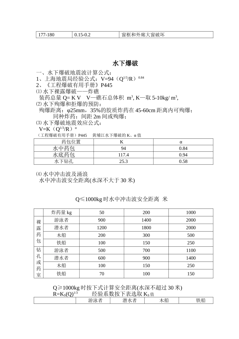 爆破地震波、水下爆破计算公式_第2页